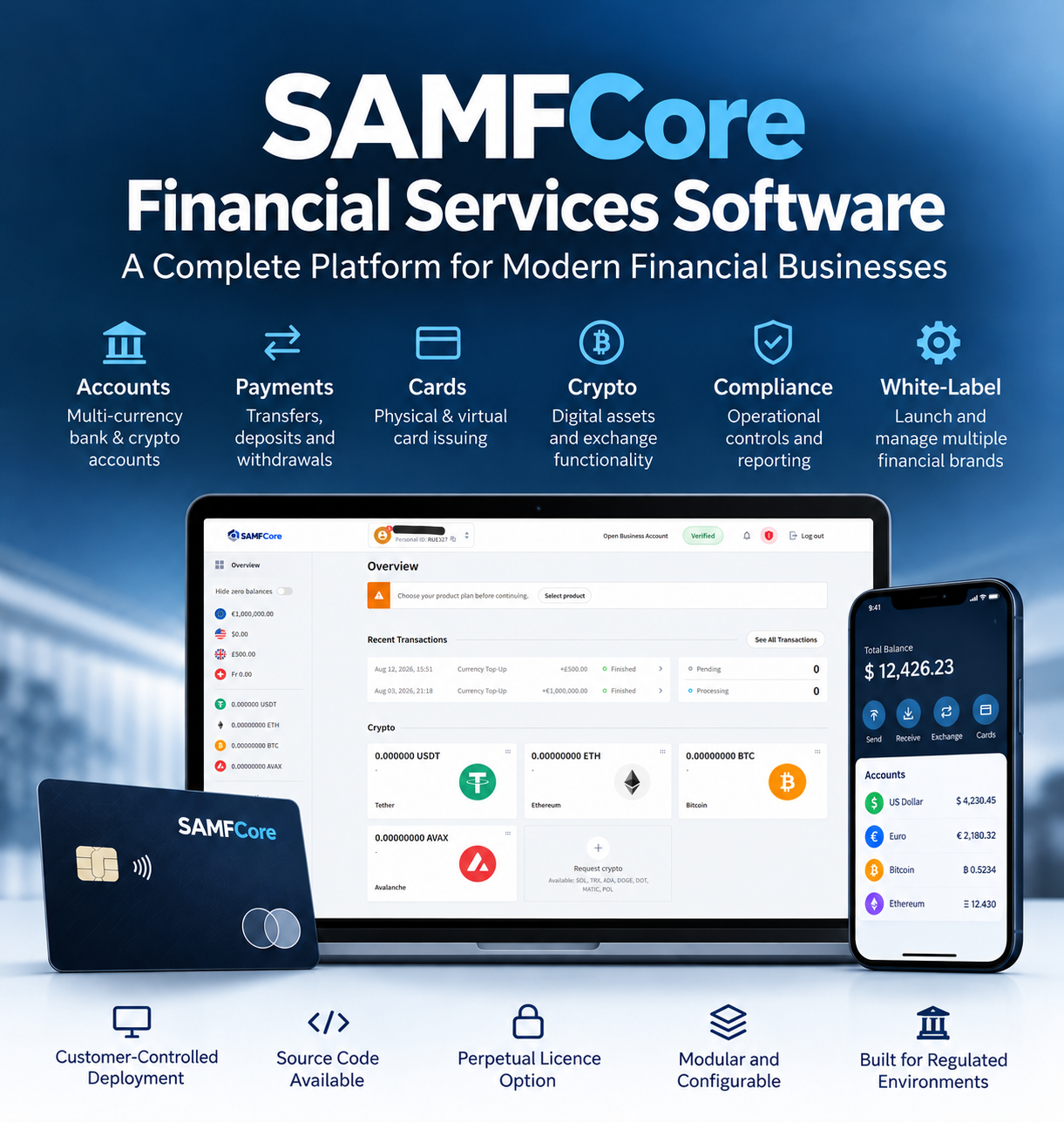 SAMFCore banking software platform for accounts, payments, cards, digital assets and compliance