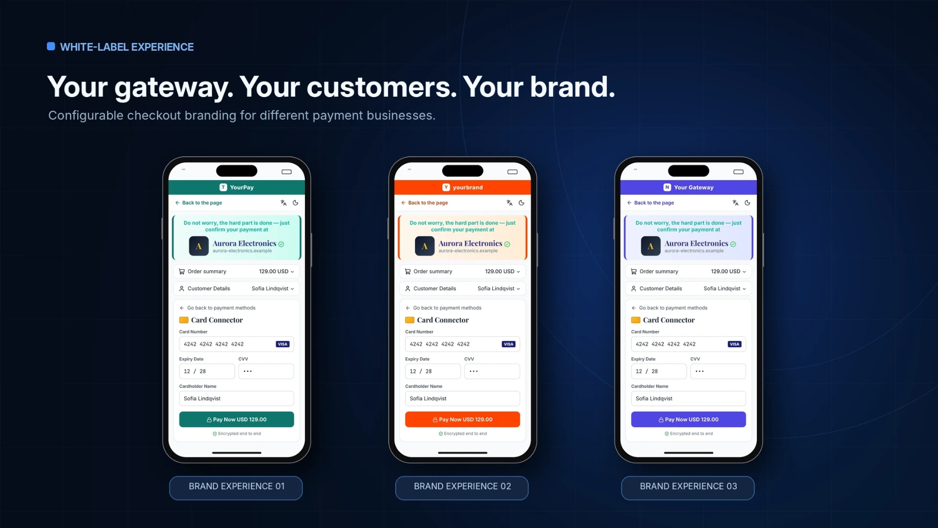 SAMFPay white-label checkout branding — illustrative software interface with example data