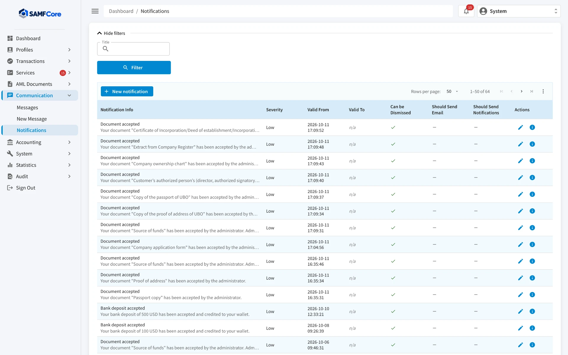 SAMFCore administration panel — Notifications