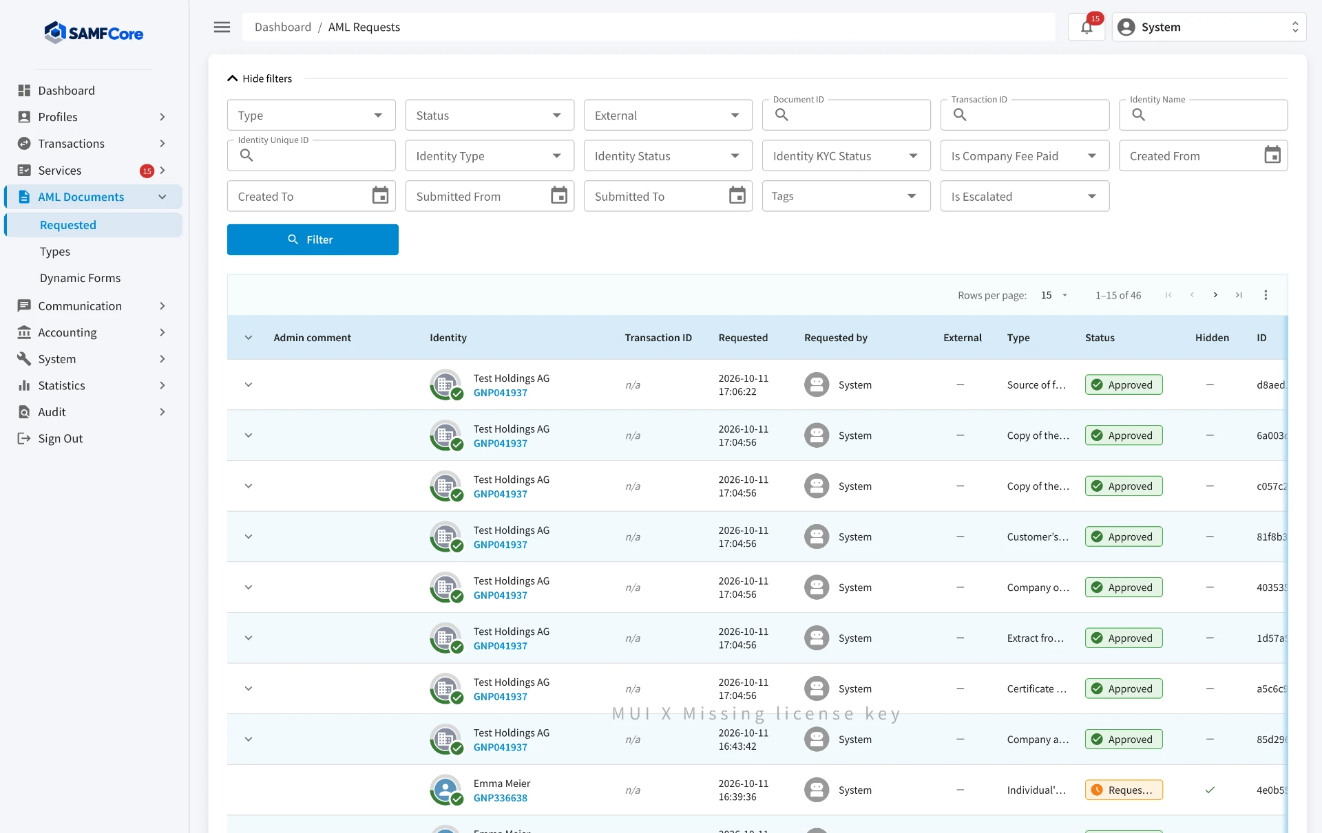 SAMFCore administration panel — AML Document Requests