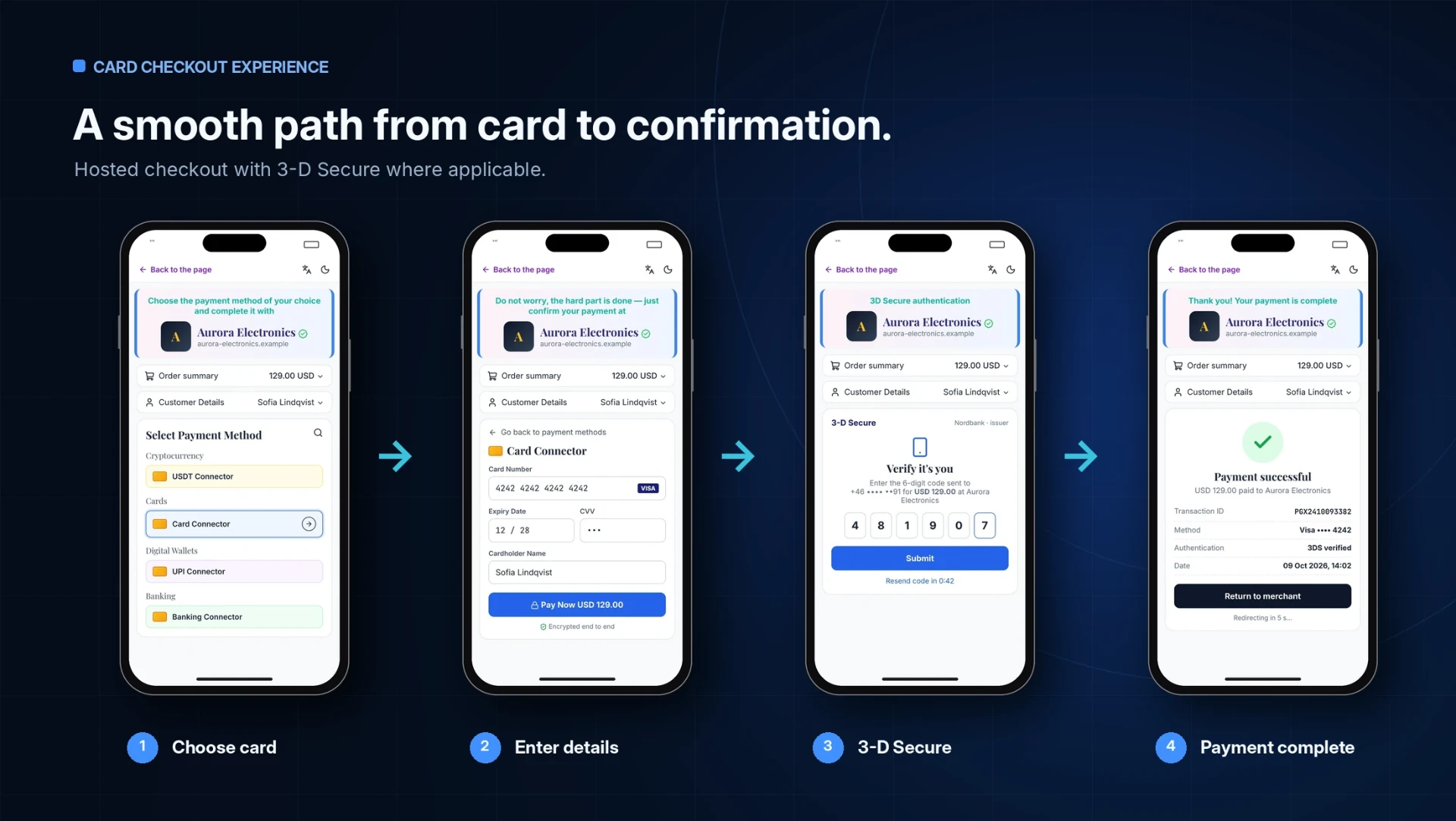 SAMFPay card payment checkout — illustrative software interface with example data
