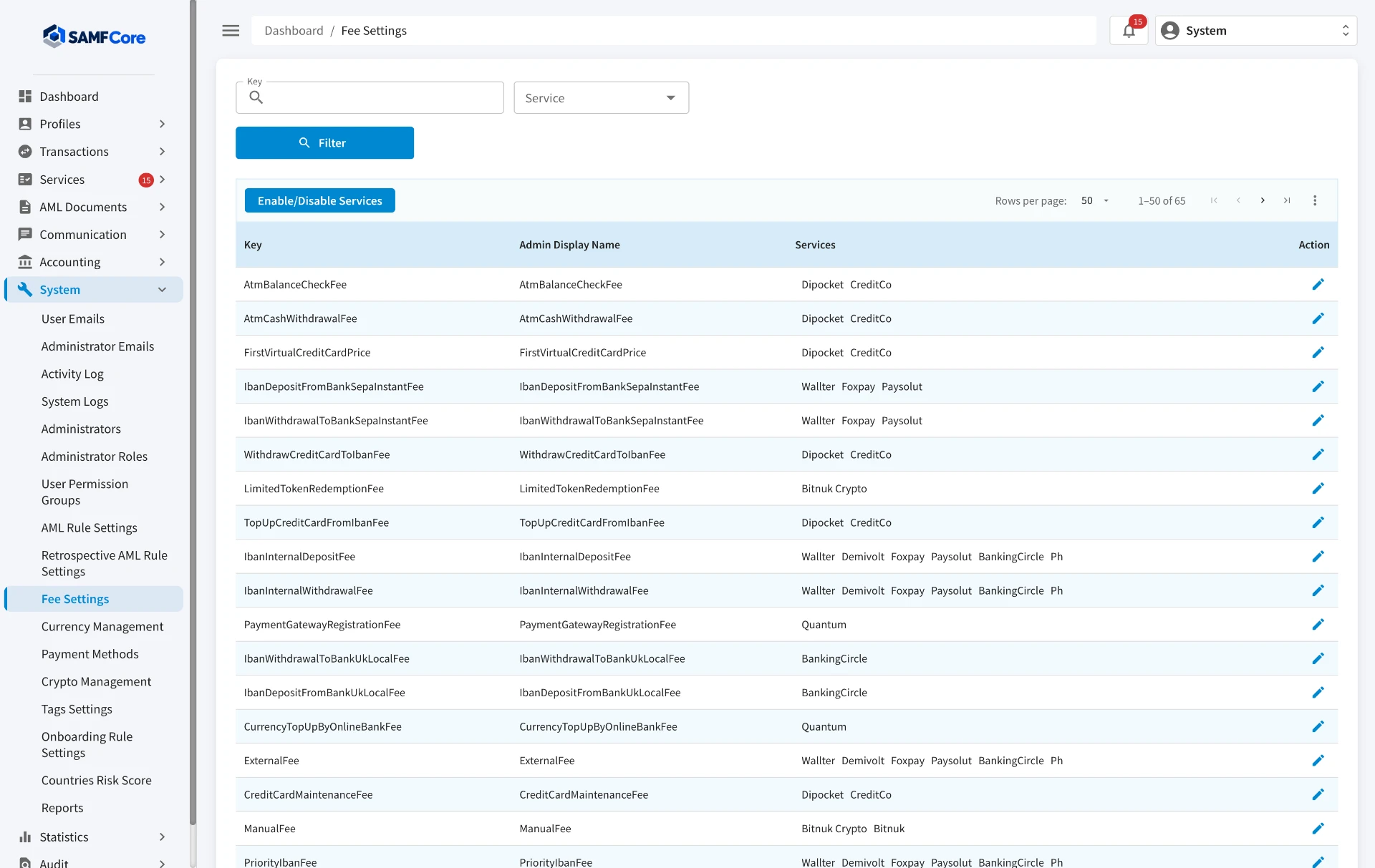 SAMFCore administration panel — Fee Settings